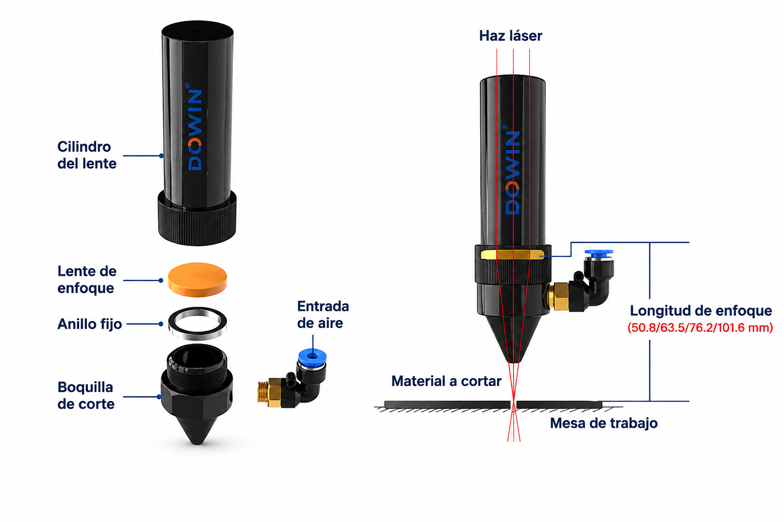DW-6090 / 1390 / 1610 imagen producto Dowin